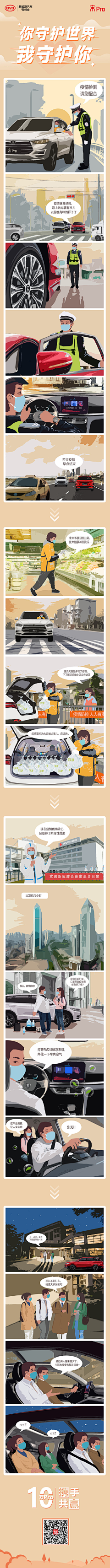 大小就气人采集到汽车插画