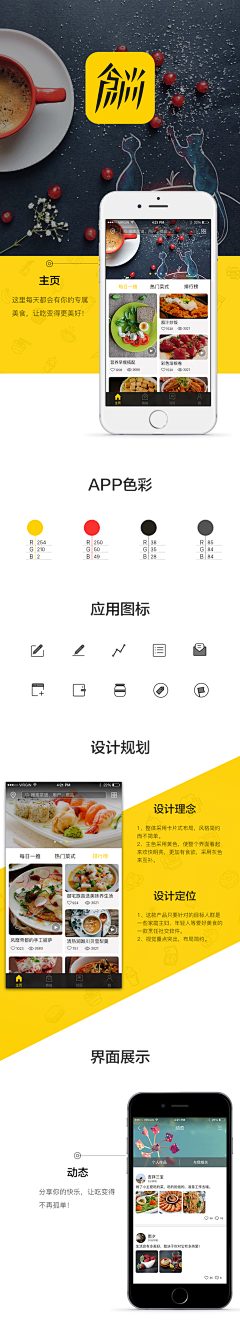 北城西柚采集到APP