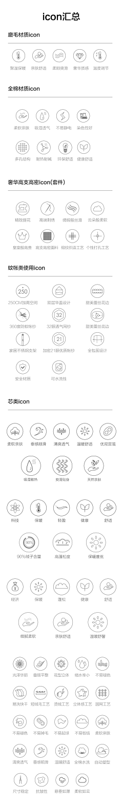 Ahsze++采集到自品牌落地