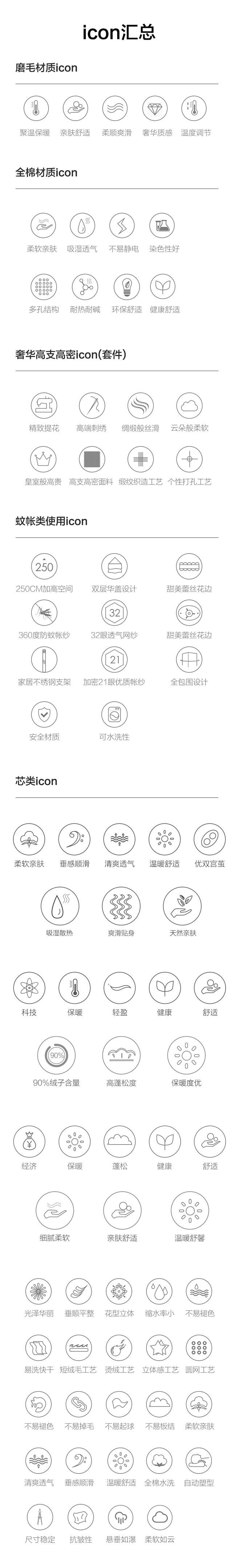 详情页icon设计