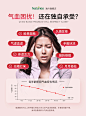 新西兰进口新一代鹿血瓶更年期女性保养调理官方正品旗舰店-tmall.com天猫