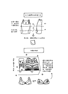 yxdsun采集到家装