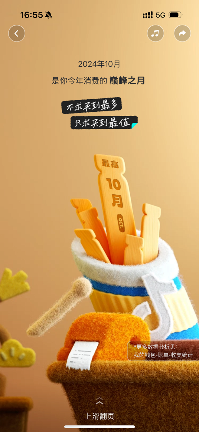 2024抖音年度账单