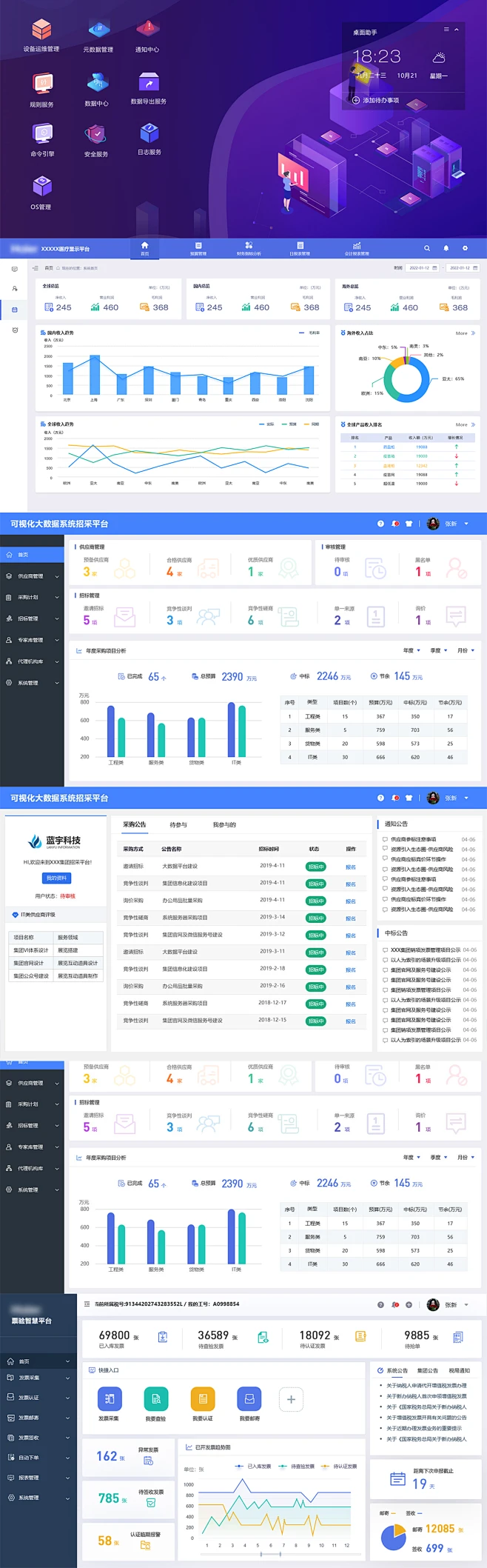 统计横版后台平台页面UI设计师统计横版后台平台页面UI-素材库-sucai1.cn-花瓣网