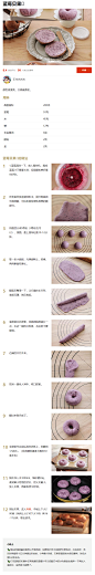 【蓝莓贝果的做法步骤图，蓝莓贝果怎么做好吃】王光光光光_下厨房