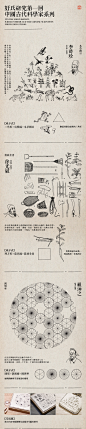 (285) Pinterest