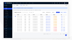 夏日橘子采集到UI-网页设计