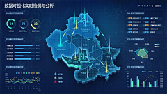 空芯菜o采集到系统后台数据可视化