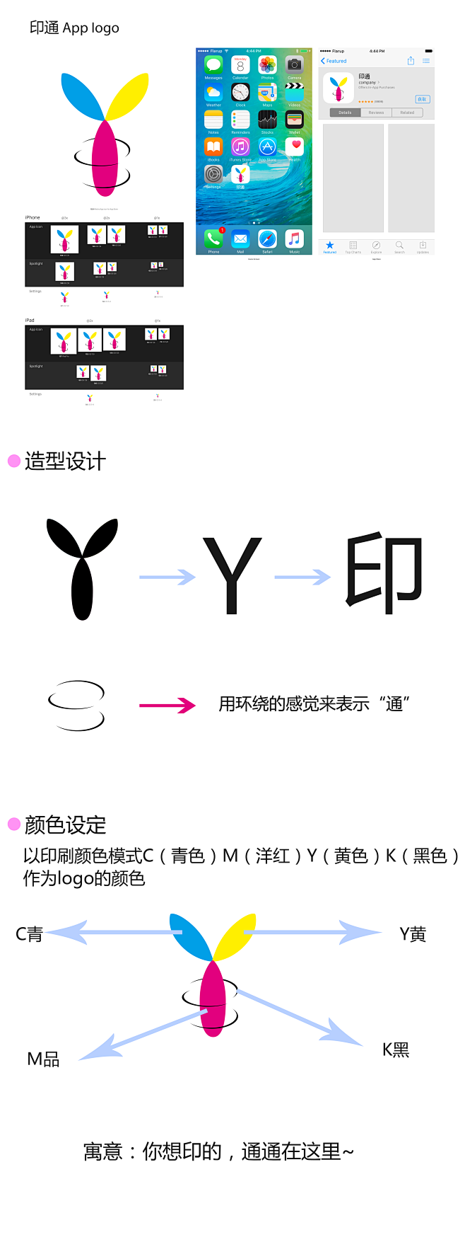印刷logo设计03设计说明