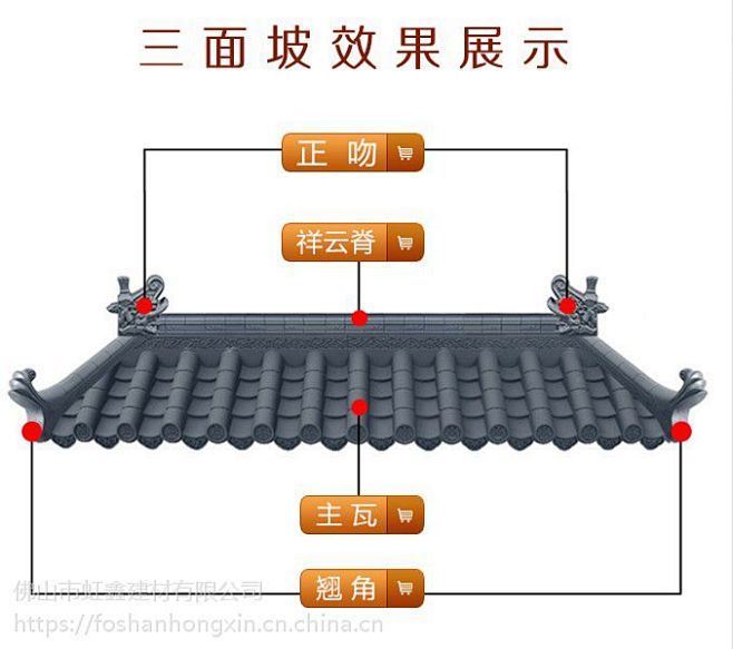 古筒瓦仿古装饰 pp塑料瓦虹鑫 正脊瓦