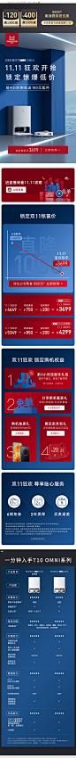 科沃斯 2 (1)