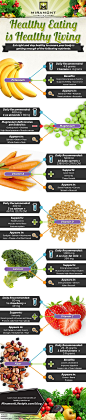 Healthy Eating Infographic | Healthy Infographics