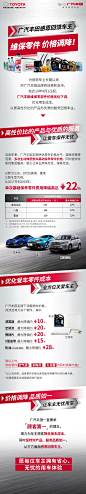 为感恩车主长期以来，对广汽丰田品牌的信赖和支持，自2019年4月1日起，广汽丰田维保零部件价格优化下调，优化用车成本，以更高性价比的产品与优质的服务回馈车主。 ​​​​