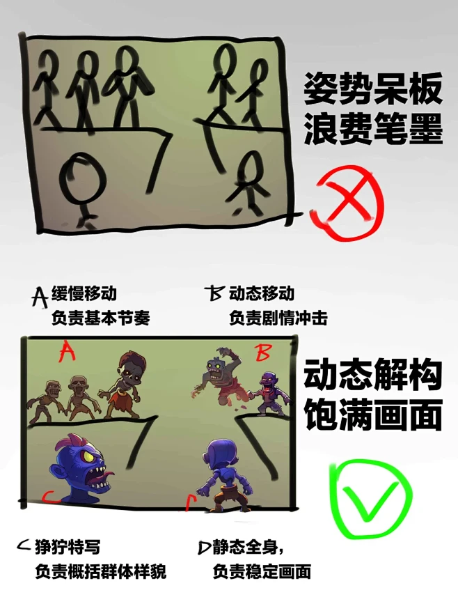 一群小怪怎么处理？像打架子鼓一样设计吧！...