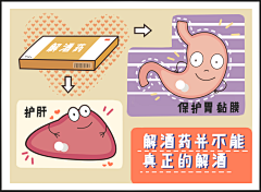 奈一1采集到喝酒