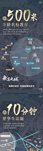 【源文件下载】 海报 地产 价值点 地图 交通 大气 学校 商业圈 409344