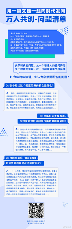 今晚九点打城采集到活动页—QA问答页