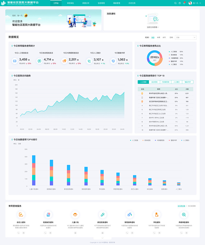 /Users/jingshuo/Library/Containers/com.tencent.xinWeChat/Data/Library ...