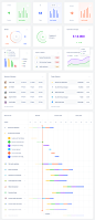 Dashboards Blocks，web设计组件，表单