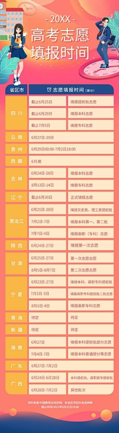 高考各省份填报志愿时间文章长图