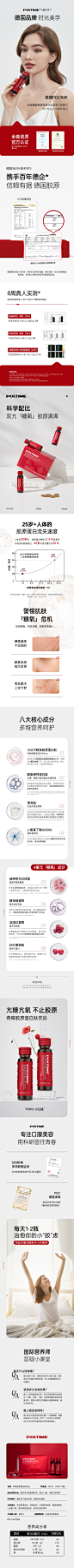 详情页 口服美容 保健食品 胶原蛋白