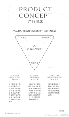 超人萱采集到排版