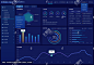 软件后台管理系统首页驾驶舱设计