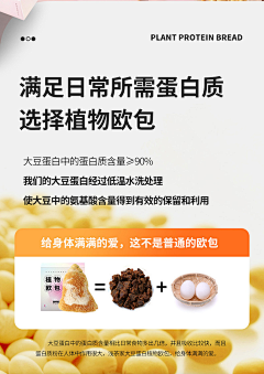 54大脸喵采集到轻食