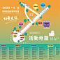 主視覺 屏東縣社區產業限定市集 展覽 平面設計