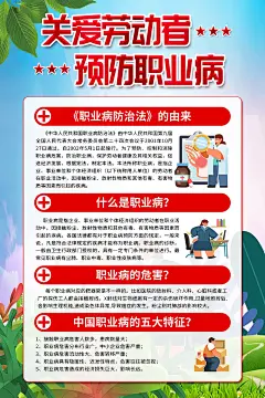 时尚职业病防治法宣传周知识海报2