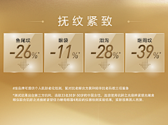 CelineChanm采集到电商-美容个护