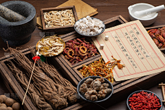 IAngyyy采集到医疗