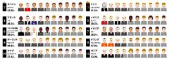 凡人观时尚：19%上海男人中年谢顶，聪明惹的祸？_时尚_腾讯网