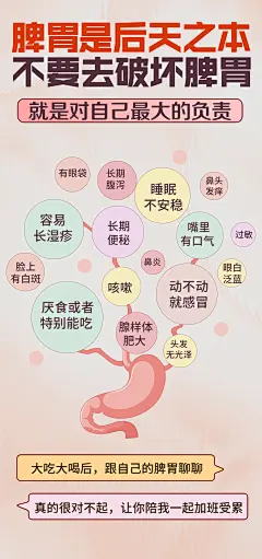 脾胃科普知识宣传海报