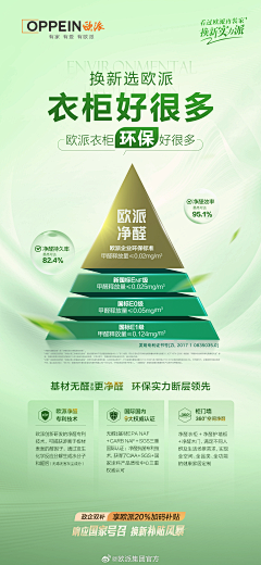 霹雳syy采集到板材