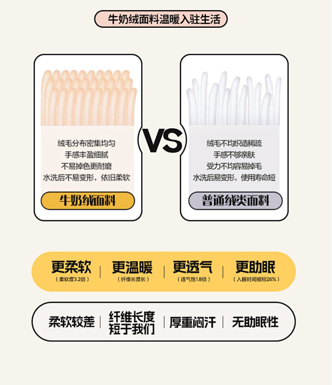 91家纺网 家纺一手货源 找家纺 茉保家...