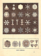 Image Spark - Image tagged "snowflakes", "christmas", "paper" - miscix
