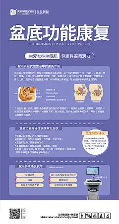 产后盆底功能康复知识微信海报-源文件