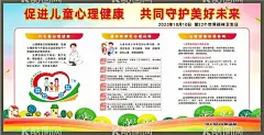 儿童心理健康展板  - 源文件下载【酷图网】儿童心理健康,美好未来,心理活动,世界精神日,世界精神卫生,精神卫生日,心理健康展板,心理健康板报,心理健康海报,学校展板,世界卫生日