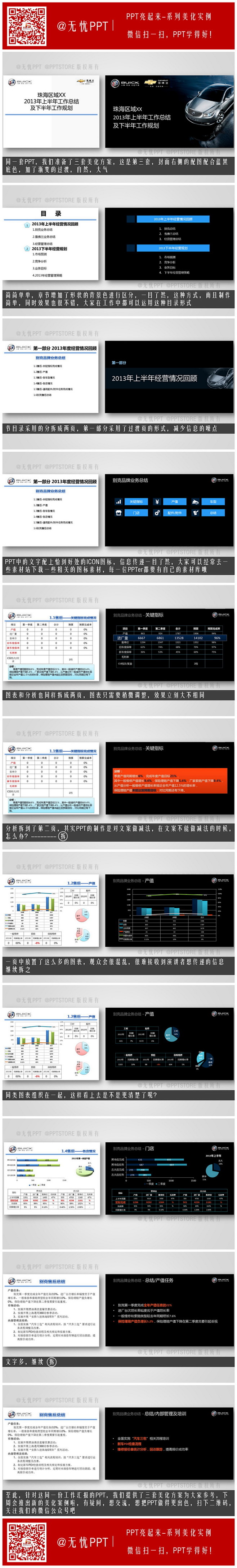 【PPT亮起来】工作汇报类PPT美化案例...
