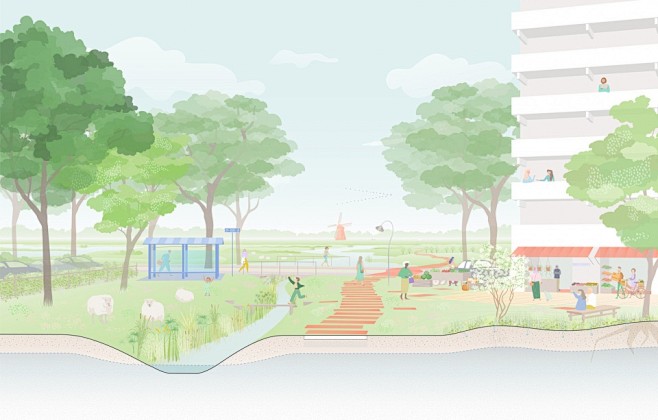 “打造步行友好的健康城市”设计研究，荷兰...