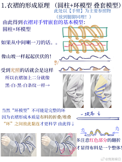 犽君采集到教程