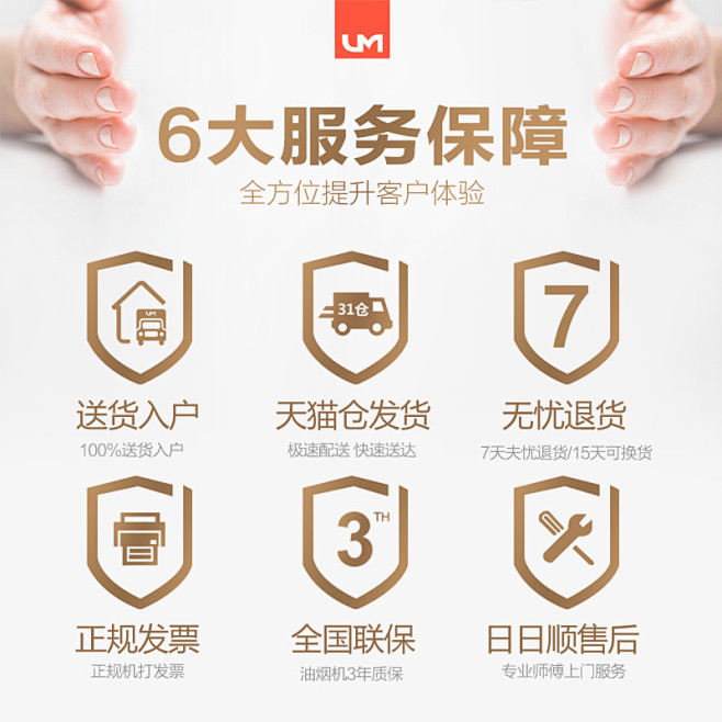服务保障