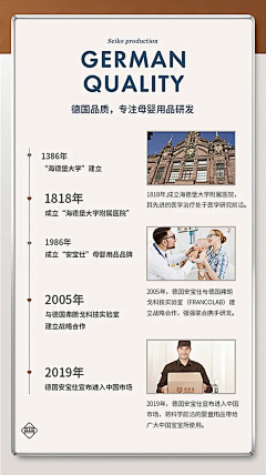 llbuB1lp采集到2023.06.16医美品牌