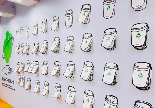 分享｜创意签到 - 小红书