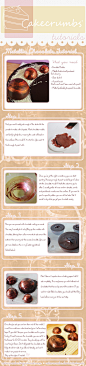 Metallic Chocolate Tutorial by cakecrumbs