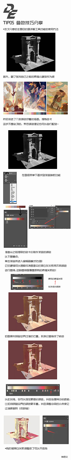 刘中尉采集到Y一些步驟教程顯得我很努力其實我根本不看