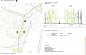 Grand Voyeux自然保护区，法国 / Territoires + Charles Henri TACHON + Nicolas Granger -  谷德设计网 : gooood是中国最受欢迎与最有影响力的高品质建筑景观设计门户与行业平台。高品质门户传播世界建筑、景观、设计与创意； 行业平台提供行业品牌战略提升服务，企业招聘服务，企业项目对接服务，建材信息与品牌服务等业务。