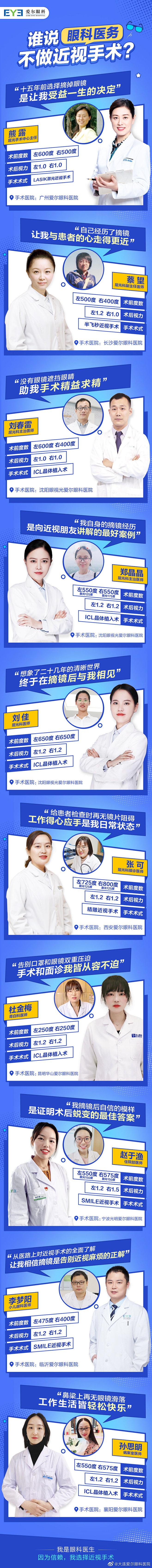大连爱尔眼科医院的照片 - 微相册