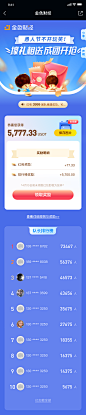 愚人节H5活动-结束获得奖励明细